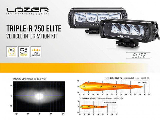 VW Amarok 2010+ Lazer Led-rampskit Grill Triple-R 750 Elite Gen 2