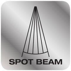 Osram - LEDriving® LIGHTBAR SX500-SP 12/24V