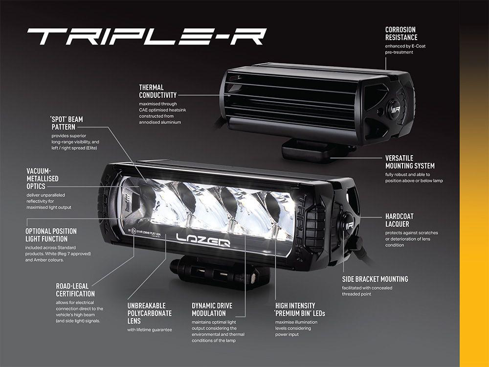 VW Crafter 2017+ Lazer Led-rampskit Grill Triple-R 750 Std