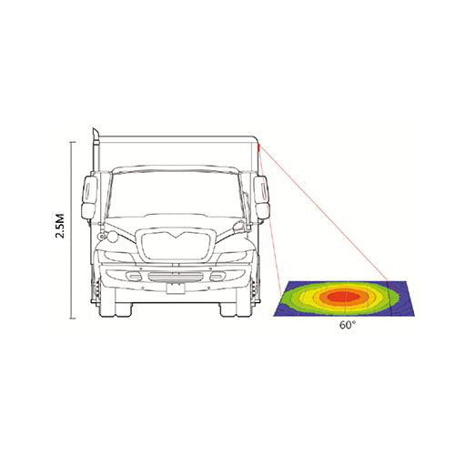 ARBETSBELYSNING DOWNLAMP 1500lm 12W